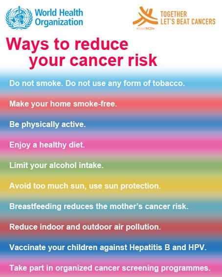 10 simple ways to reduce your cancer risk